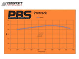 PBS ProTrack Graph